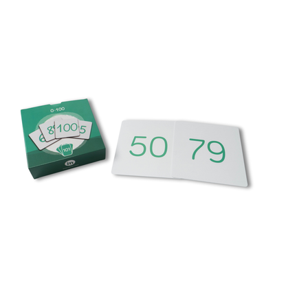 Pack de Material Manipulatiu Primària